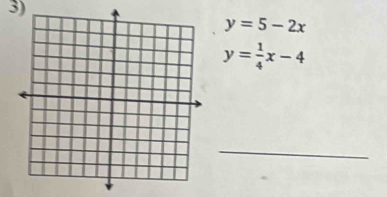 y=5-2x
y= 1/4 x-4
_