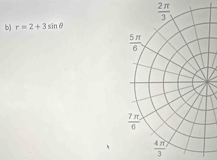  2π /3 )
b) r=2+3sin θ
 4π /3 