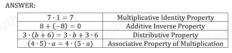 ANSWER: 
Table 1: []