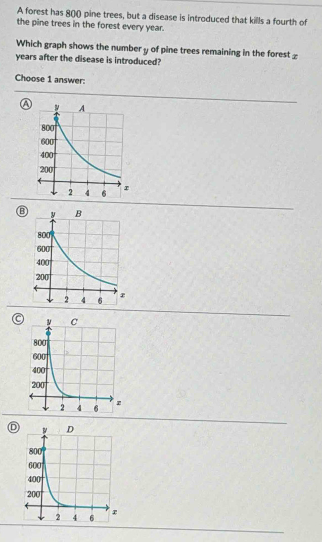 A forest has 800 pine trees, but a disease is introduced that kills a fourth of
the pine trees in the forest every year.
Which graph shows the number y of pine trees remaining in the forest x
years after the disease is introduced?
Choose 1 answer:
A
B
a