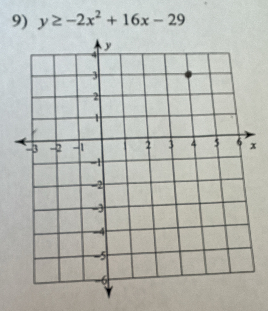 y≥ -2x^2+16x-29
x