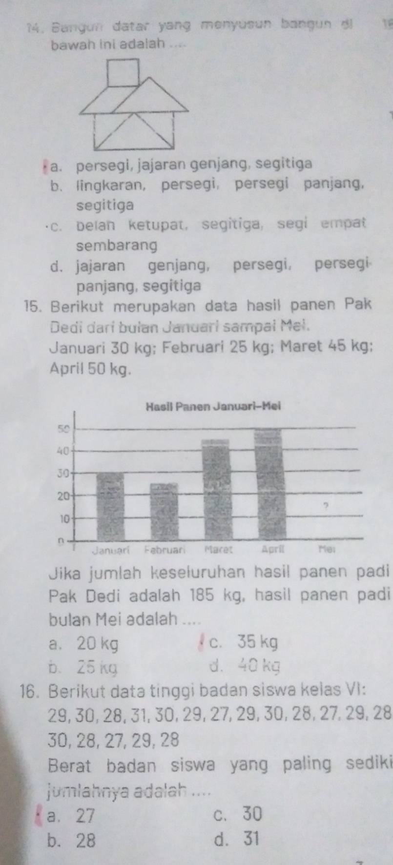 Bangun datar yang menyusun bangun d Tể
bawah ini adalah ....
a. persegi, jajaran genjang, segitiga
b. lingkaran, persegi, persegi panjang,
segitiga
c. belan ketupat, segitiga, segi empat
sembarang
d. jajaran genjang, persegi, persegi
panjang, segitiga
15. Berikut merupakan data hasil panen Pak
Dedi darí bulan Januari sampal Mel.
Januari 30 kg; Februari 25 kg; Maret 45 kg;
April 50 kg.
Jika jumlah keseluruhan hasil panen padi
Pak Dedi adalah 185 kg, hasil panen padi
bulan Mei adalah ....
a. 20 kg c. 35 kg
b、 25 kg d. 40 kg
16. Berikut data tinggi badan siswa kelas VI:
29, 30, 28, 31, 30, 29, 27, 29, 30, 28, 27, 29, 28
30, 28, 27, 29, 28
Berat badan siswa yang paling sediki
jumlahnya adalah ....
a. 27 c、 30
b. 28 d. 31