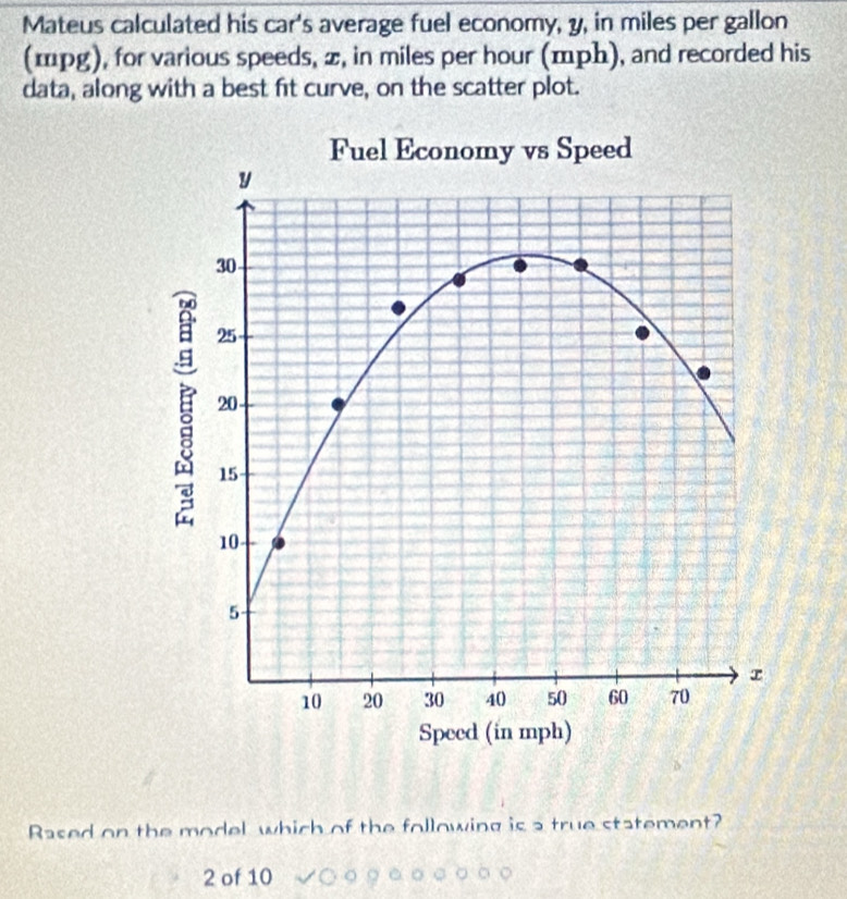 Mateus calculated his car's average fuel economy, y, in miles per gallon
(ロpg), for various speeds, 2, in miles per hour (πph), and recorded his 
data, along with a best fit curve, on the scatter plot. 
Fuel Economy vs Speed
y
30
25
g 20
15
10
5
10 20 30 40 50 60 70
Speed (in mph) 
Rased on the model which of the following is a true statement? 
2 of 10