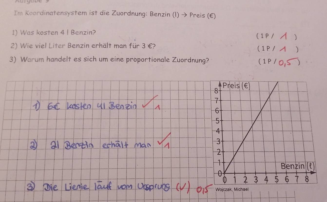 Auquce 
Im Koordinatensystem ist die Zuordnung: Benzin (l) → Preis (€) 
1) Was kosten 4 I Benzin? 
(1P/ イ ) 
2) Wie viel Liter Benzin erhält man für 3 €? (1P/◢ ) 
3) Warum handelt es sich um eine proportionale Zuordnung? (1 P / 0 a 
Wojczak, Michael