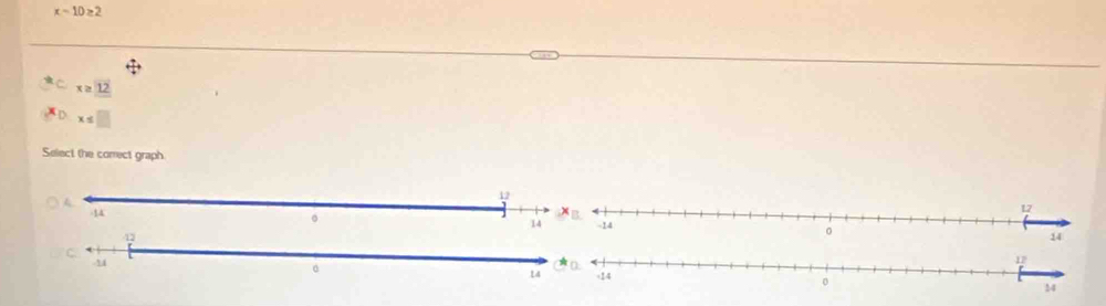 x-10≥ 2
x≥ 12
Select the correct graph