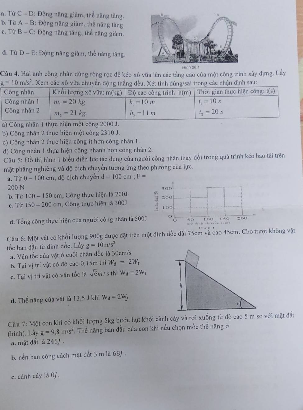 a.  Từ □ - D 0: Động năng giảm, thế năng tăng.
b. Từ A-B 3: Động năng giảm, thế năng tăng.
c. Từ B-C : Động năng tăng, thế năng giảm.
d. Từ D - E: Động năng giảm, thế năng tăng.
Câu 4. Hai anh công nhân dùng ròng rọc để kéo xô vữa lên các tầng cao của một công trình xây dựng. Lấy
g=10m/s^2 *. Xem các xô vữa chuyển động thẳng đều. Xét tính đúng/sai trong các nhận định sau:
a) Công nhân 1 thực hiện một công 2000 J.
b) Công nhân 2 thực hiện một công 2310 J.
c) Công nhân 2 thực hiện công ít hơn công nhân 1.
d) Công nhân 1 thực hiện công nhanh hơn công nhân 2.
Câu 5: Đồ thị hình 1 biểu diễn lực tác dụng của người công nhân thay đổi trong quá trình kéo bao tải trên
mặt phẳng nghiêng và độ dịch chuyển tương ứng theo phương của lực.
a.Từ * 0 - 100 cm, độ dịch chuyển d=100cm;F=
200 N 300
b. Từ 100-150c m , Công thực hiện là 200J 200
c. Từ 150-200c m , Công thực hiện là 300J
100
d. Tổng công thực hiện của người công nhân là 500J o 50 100 150 200
Da dịch chayen (sm)
          
Câu 6: Một vật có khối lượng 900g được đặt trên một đinh dốc dài 75cm và cao 45cm. Cho trượt không vật
tốc ban đầu từ đinh dốc. Lấy g=10m/s^2
a. Vận tốc của vật ở cuối chân dốc là 30cm/s
b. Tại vị trí vật có độ cao 0,15m thì W_d=2W_t
c. Tại vị trí vật có vận tốc là sqrt(6)m/s thì W_d=2W_t
d. Thế năng của vật là 13,5 J khi W_d=2W_f
Câu 7: Một con khi có khối lượng 5kg bước hụt khỏi cành cây và rơi xuống từ độ cao 5 m so với mặt đất
(hình). Lấy g=9,8m/s^2 F. Thế năng ban đầu của con khỉ nếu chọn mốc thế năng ở
a. mặt đất là 245J .
b. nền ban công cách mặt đất 3 m là 68J .
c. cảnh cây là OJ.