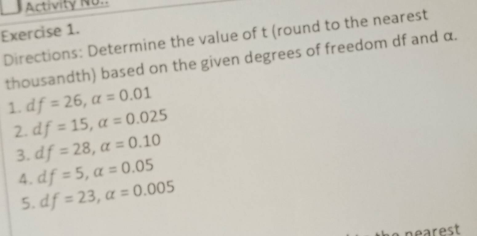 Activity NU. 
Exercise 1. 
Directions: Determine the value of t (round to the nearest 
thousandth) based on the given degrees of freedom df and α. 
1. df=26, alpha =0.01
2. df=15, alpha =0.025
3. df=28, alpha =0.10
4. df=5, alpha =0.05
5. d f=23, alpha =0.005
nearest