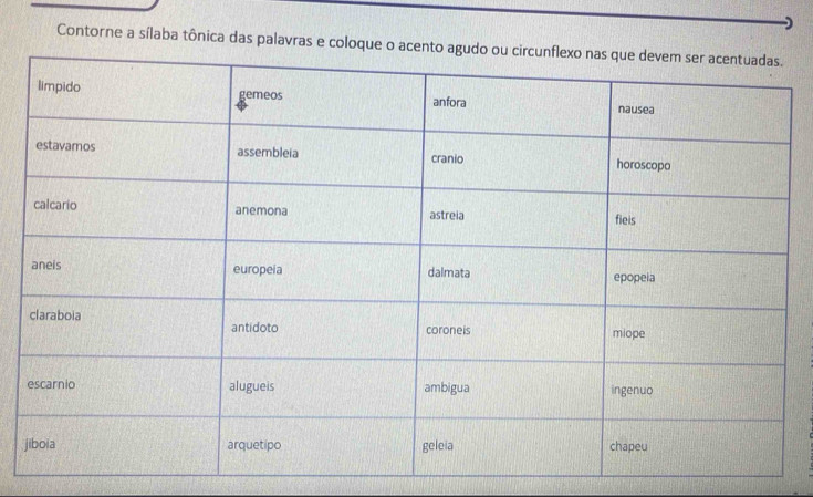 Contorne a sílaba tônica das palavras e coloque