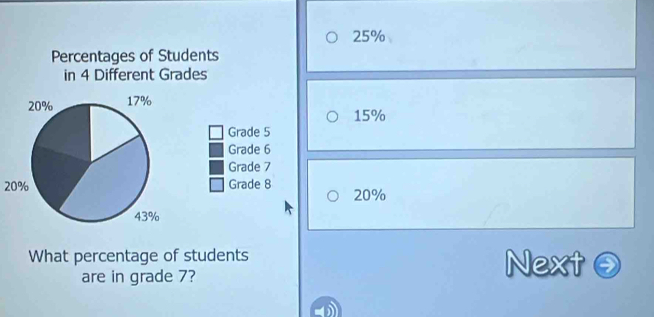 25%
15%
20%
20%
What percentage of students 
are in grade 7? 
Next