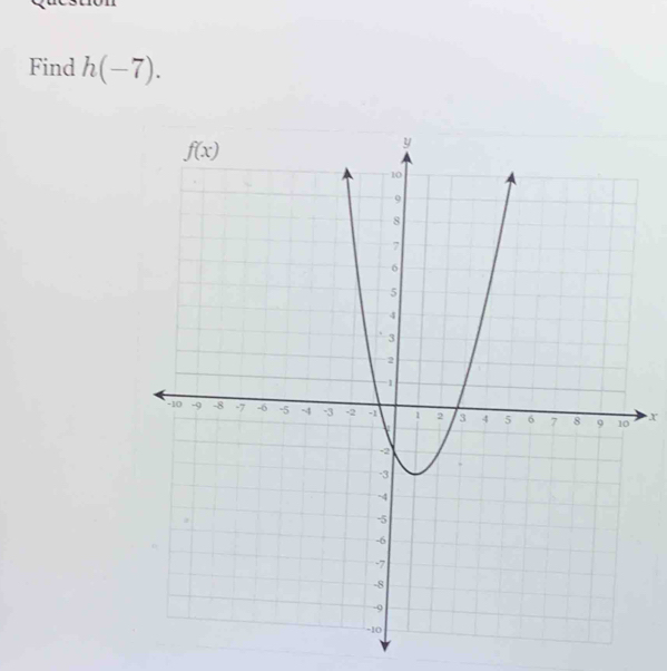 Find h(-7).
x