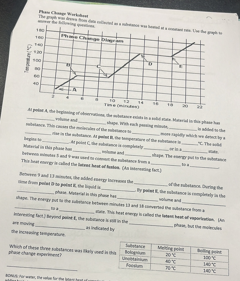 Phase Change Worksheet
answe
The graph was drawn from data collected as a substance was heated at a constant rate. Use the graph to
he beginning of observations, the substance exists in a solid state. Material in this phase has
volume and shape. With each passing minute, is added to the
_substance. This causes the molecules of the substance to_ more rapidly which we detect by a
rise in the substance. At point B, the temperature of the substance is°C. The solid
begins to_ . At point C, the substance is completely or in a_
state.
Material in this phase has _volume and _shape. The energy put to the substance
between minutes 5 and 9 was used to convert the substance from a __.
to a
This heat energy is called the latent heat of fusion. (An interesting fact.)
Between 9 and 13 minutes, the added energy increases the of the substance. During the
_time from point D to point E, the liquid is_ _. By point E, the substance is completely in the
phase. Material in this phase has volume and
_shape. The energy put to the substance between minutes 13 and 18 converted the substance from a
to a state. This heat energy is called the latent heat of vaporization. (An
interesting fact.) Beyond point E, the substance is still in the phase, but the molecules
are moving_ as indicated by_
the increasing temperature.
Which of these three substances was likely used in 
phase change experiment? 
_
BONUS: For water, the value for the latent heat of u