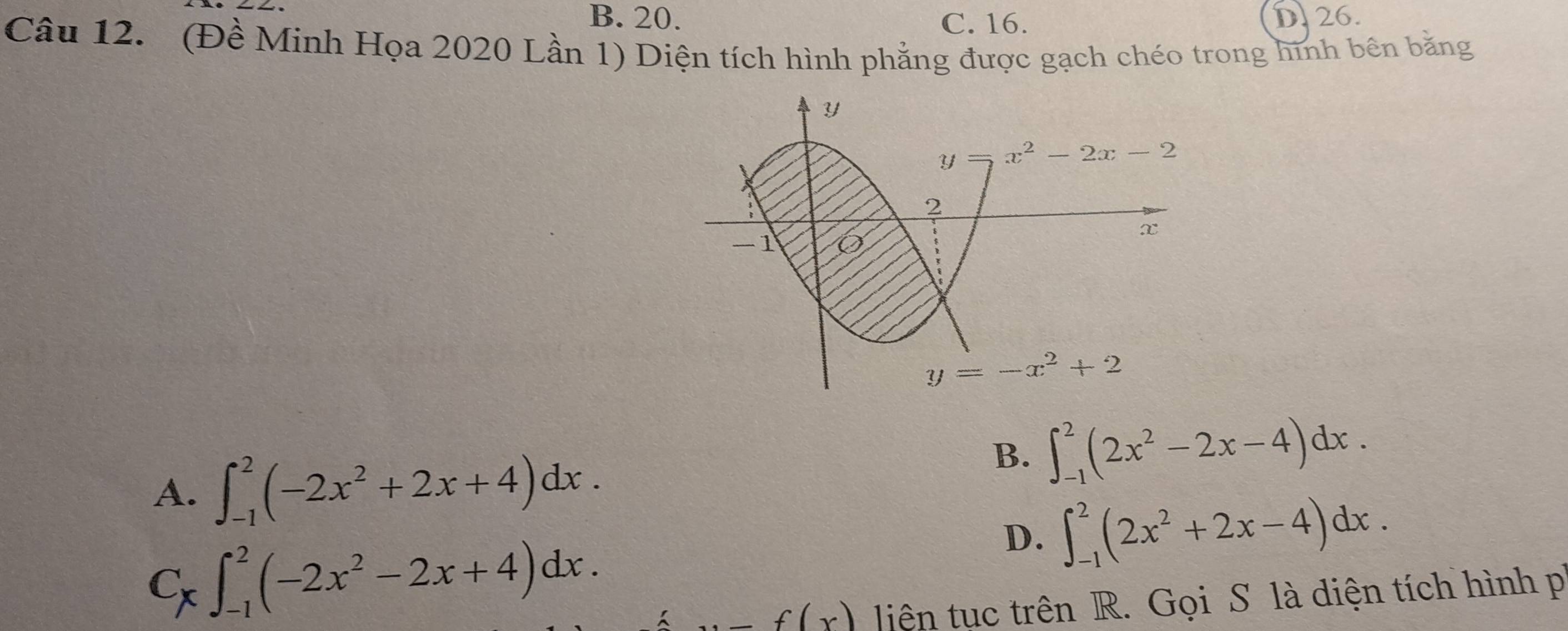 B. 20. C. 16. D.26.
Câu 12. (Đề Minh Họa 2020 Lần 1) Diện tích hình phẳng được gạch chéo trong hình bên bằng
A. ∈t _(-1)^2(-2x^2+2x+4)dx.
B. ∈t _(-1)^2(2x^2-2x-4)dx.
D. ∈t _(-1)^2(2x^2+2x-4)dx.
Cx ∈t _(-1)^2(-2x^2-2x+4)dx.
f(x) iện tục trên R. Gọi S là diện tích hình p