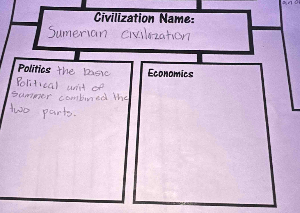 Civilization Name: 
Politics Economics