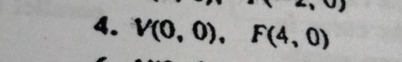 V(0,0), F(4,0)