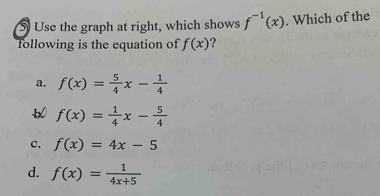 Use the graph at right, which shows f^(-1)(x). Which of the
following is the equation of f(x) ?
a. f(x)= 5/4 x- 1/4 
f(x)= 1/4 x- 5/4 
c. f(x)=4x-5
d. f(x)= 1/4x+5 