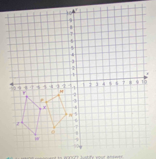congruent to WXYZ? Justify your answer.