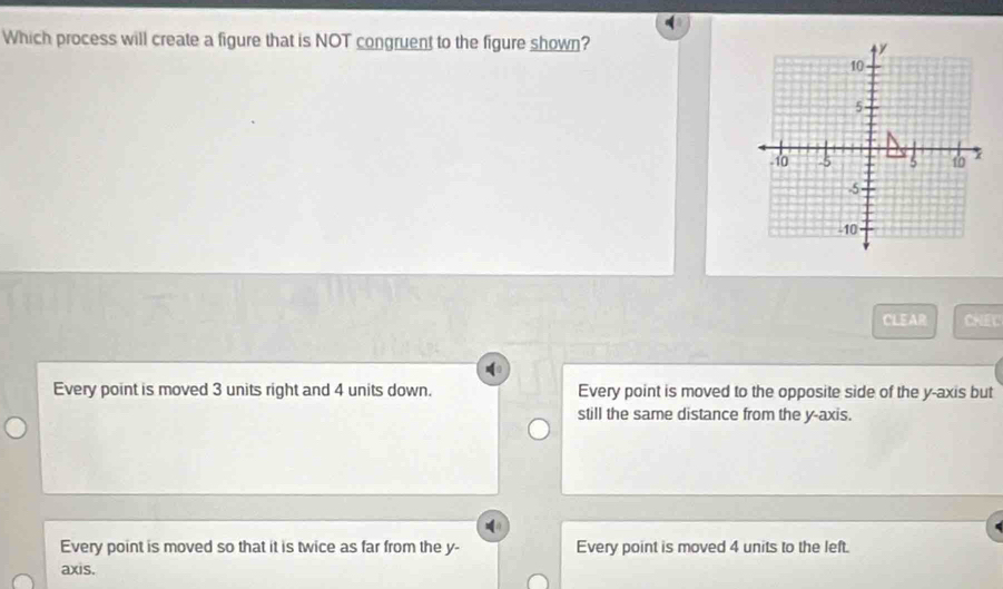 Which process will create a figure that is NOT congruent to the figure shown? 
CLEAR CNEC
Every point is moved 3 units right and 4 units down. Every point is moved to the opposite side of the y-axis but
still the same distance from the y-axis.
Every point is moved so that it is twice as far from the y - Every point is moved 4 units to the left.
axis.