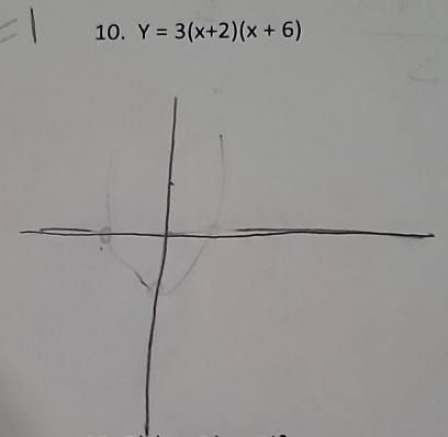 Y=3(x+2)(x+6)