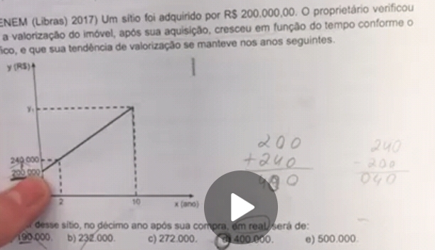 ENEM (Libras) 2017) Um sítio foi adquirido por R$ 200,000,00. O proprietário verificou
a valorização do imóvel, após sua aquisição, cresceu em função do tempo conforme o
fico, e que sua tendência de valorização se manteve nos anos seguintes.
y
desse sítio, no décimo ano após sua compra, em real será de:
190.000. b) 232.000. c) 272.000. d 400.000. e) 500.000.