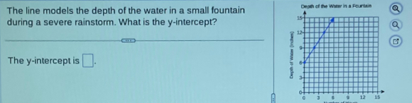 The line models the depth of the water in a small fountain Q
during a severe rainstorm. What is the y-intercept?
Q
B 
The y-intercept is □ . 
j 6 9 12 15