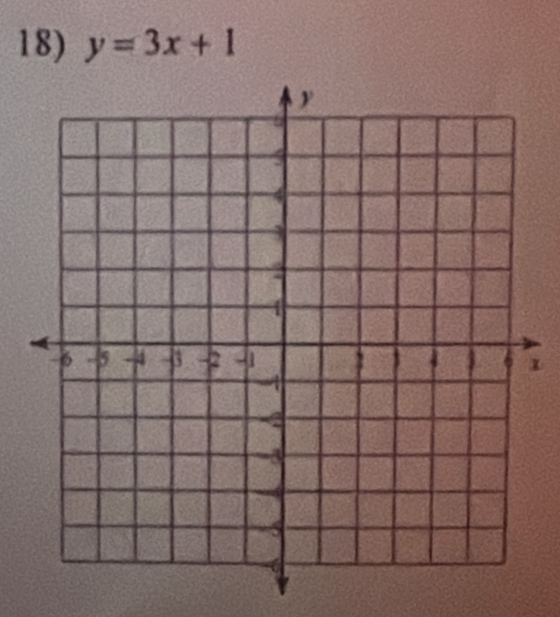 y=3x+1
1