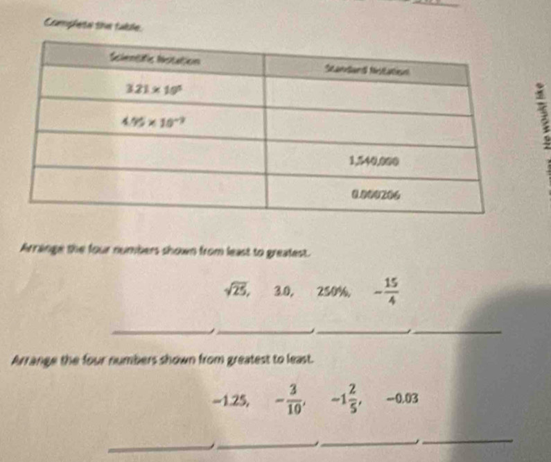 Compless the table.
B
Arrange the four numbers shown from least to greatest.
sqrt(25),3.0,250 th - 15/4 
__
__
Arrange the four numbers shown from greatest to least.
-1.25, - 3/10 , -1 2/5 , -0.03
_
_
  
_
_