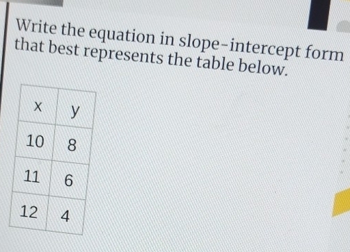 Write the equation in slope-intercept form 
that best represents the table below.