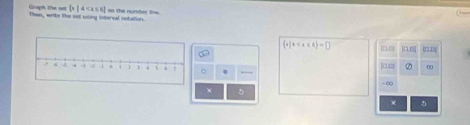 Grug Üe mont  x|4 on the number line. 
Then, write the set uong interval notation.
(x) 4 (2C) [0.6] (□ □)
(CS) ∞
。 ,
-∞
× 
×