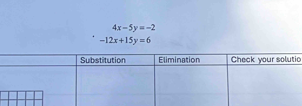 4x-5y=-2
-12x+15y=6
o