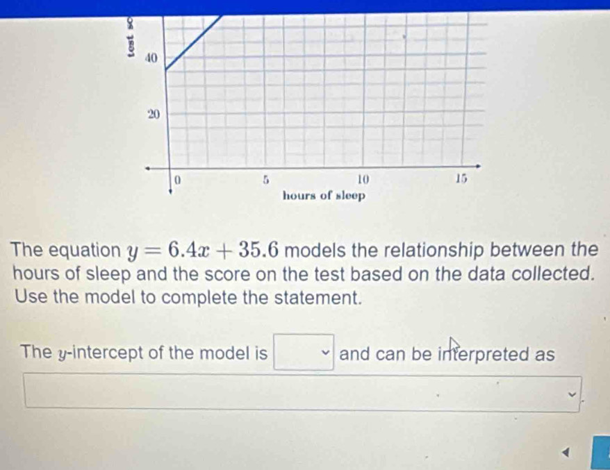 The equation y=6.4x+35.6 models the relationship between the
hours of sleep and the score on the test based on the data collected. 
Use the model to complete the statement. 
The y-intercept of the model is □ and can be interpreted as