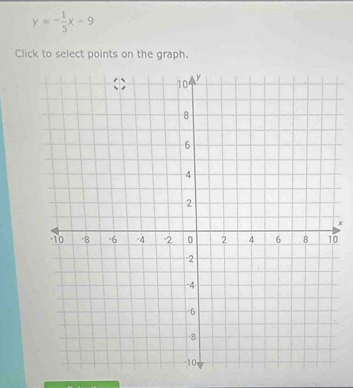 y=- 1/5 x-9
Click to select points on the graph. 
0