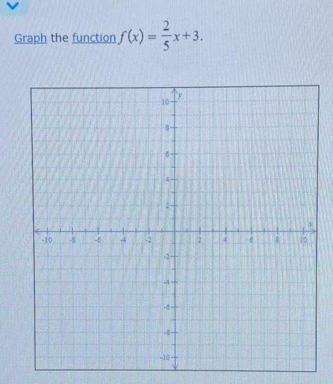 Graph the function f(x)= 2/5 x+3.