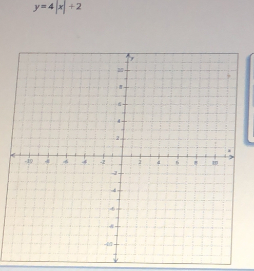 y=4|x|+2