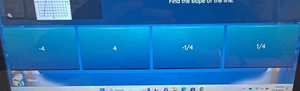 Find the slope of the line.
-4 -1/4 1/4
4
Shcl