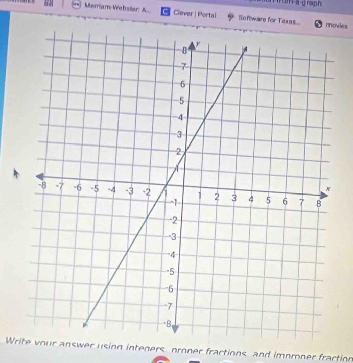 m-a-graph 
8B a Merriam-Webster: A C Clever | Portal Software for Texas 
movies 
Write your answer using integers proper fractions, and improner fraction