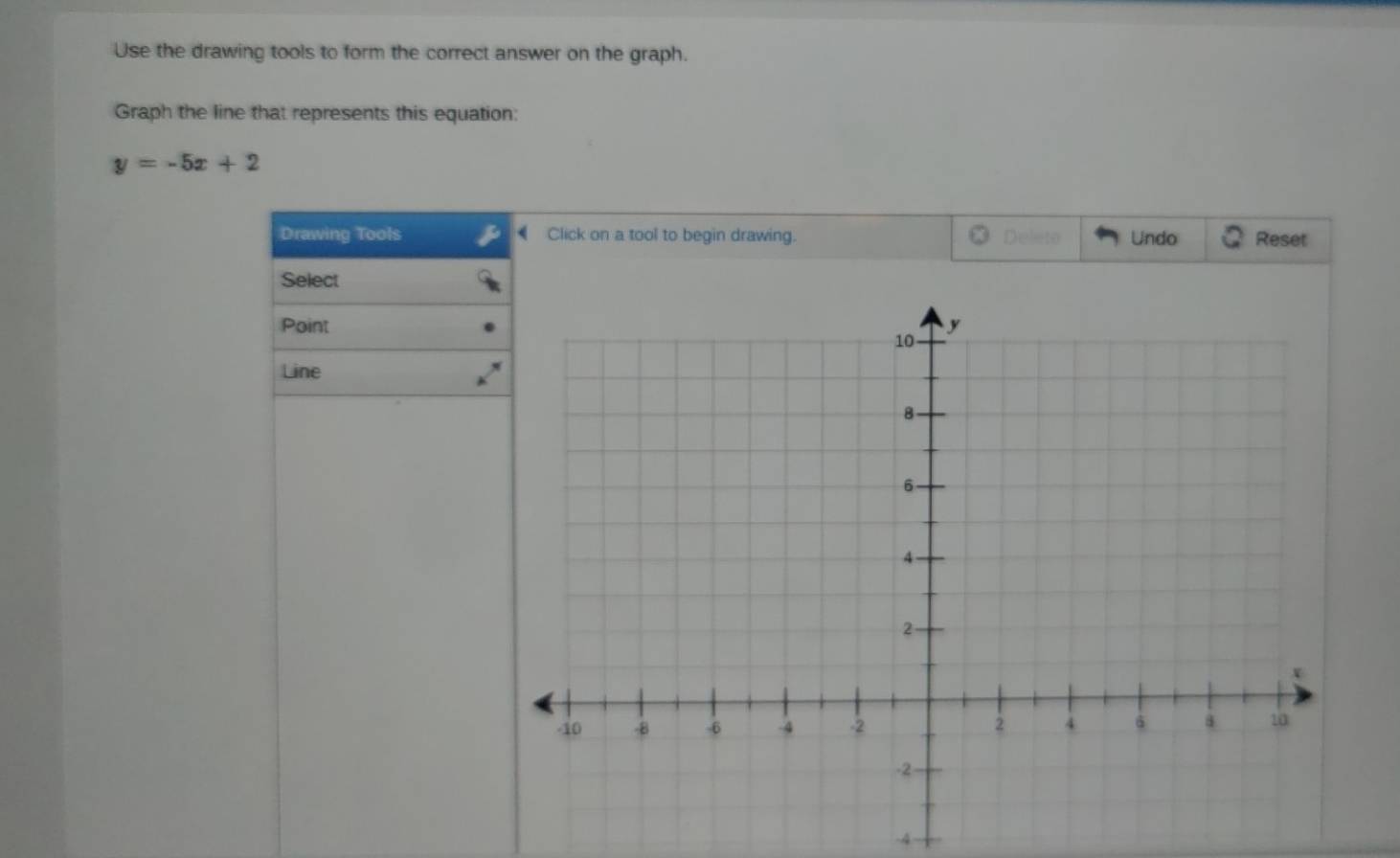 Use the drawing tools to form the correct answer on the graph. 
Graph the line that represents this equation:
y=-5x+2
Drawing Tools Click on a tool to begin drawing. Deleto Undo Reset 
Select 
Point 
Line
-4