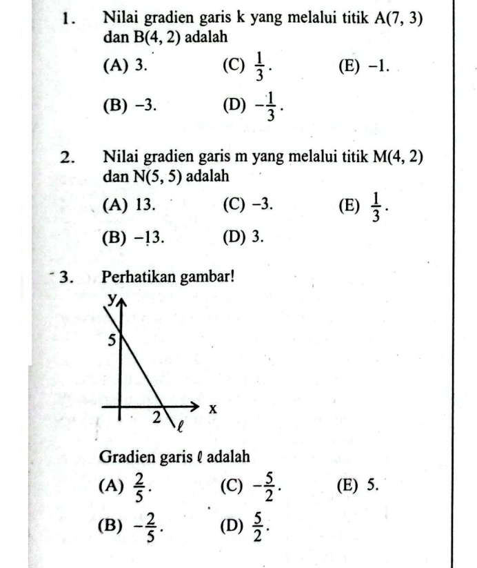 Nilai gradien garis k yang melalui titik A(7,3)
dan B(4,2) adalah
(A) 3. (C)  1/3 . (E) -1.
(B) −3. (D) - 1/3 . 
2. Nilai gradien garis m yang melalui titik M(4,2)
dan N(5,5) adalah
(A) 13. (C) −3. (E)  1/3 .
(B) −13. (D) 3.
3. Perhatikan gambar!
Gradien garis § adalah
(A)  2/5 . (C) - 5/2 . (E) 5.
(B) - 2/5 . (D)  5/2 .