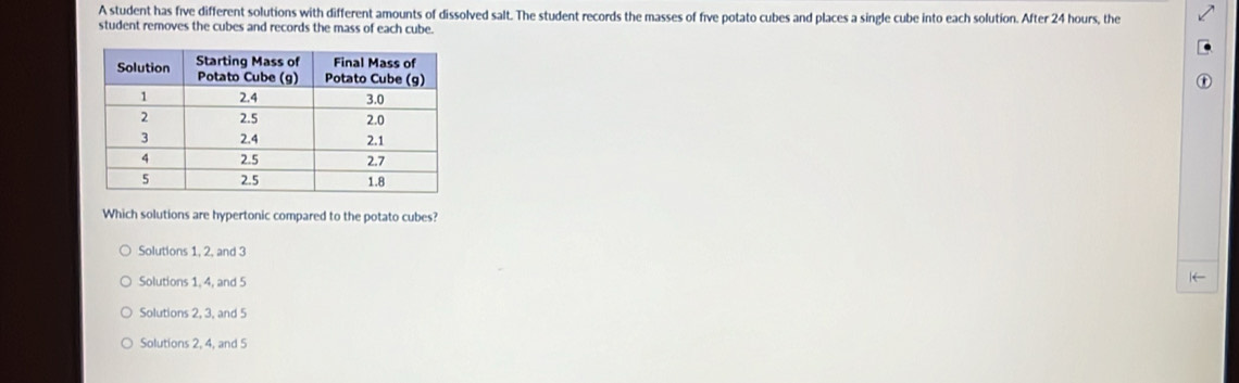 A student has five different solutions with different amounts of dissolved salt. The student records the masses of five potato cubes and places a single cube into each solution. After 24 hours, the
student removes the cubes and records the mass of each cube.
Which solutions are hypertonic compared to the potato cubes?
Solutions 1, 2, and 3
Solutions 1, 4, and 5
←
Solutions 2, 3, and 5
Solutions 2, 4, and 5