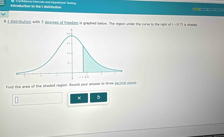 Confidence Intervals and Hypothesis Testing
Introduction to the t distribution
A t distribution with 5 degrees of freedom is graphed below. The region under the curve to the right of t=0.75 is shaded.
Find the area of the shaded region. Round your answer to three decimal places.
× 5