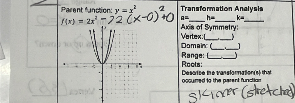 Parent function: y=x^2 Transformation Analysis
f(x)=2x^2
_
a= h= k=
__ 
Axis of Symmetry: 
Vertex:(_ _) 
Domain: (_ _ 
Range: (_ 
_ 
Roots: 
Describe the transformation(s) that 
occurred to the parent function