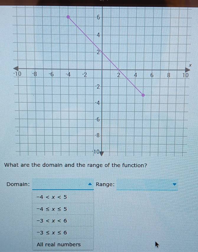 x
W
_
Domain: Range:
-4
-4≤ x≤ 5
-3
-3≤ x≤ 6
All real numbers