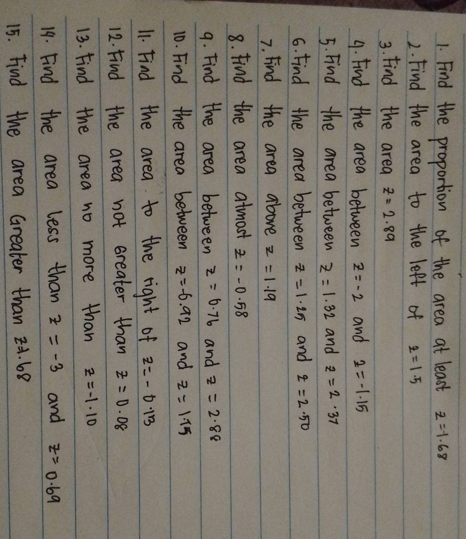 Find the proportion of the area at least z=-1.68
2. Find the area to the left of z=1.5
3. Find the area z=2.89
9. Find the area between z=-2 and z=-1.15
5. Find the area between z=1.32 and z=2.37
6. Find the area between z=1.25 and z=2.50
7. Find the area above z=1.19
8. find the area atmost z=-0.58
9. Find the area between z=6.76 and z=2.88
10. Find the area between z=-6.92 and z=1.15
11. Find the area to the right of z=-0.13
12. Find the area not Greater than z=0.08
13. Find the area no more than z=-1· 10
19. Find the area less than z=-3 and z=0.69
15. Find the area Greater than 21. 68