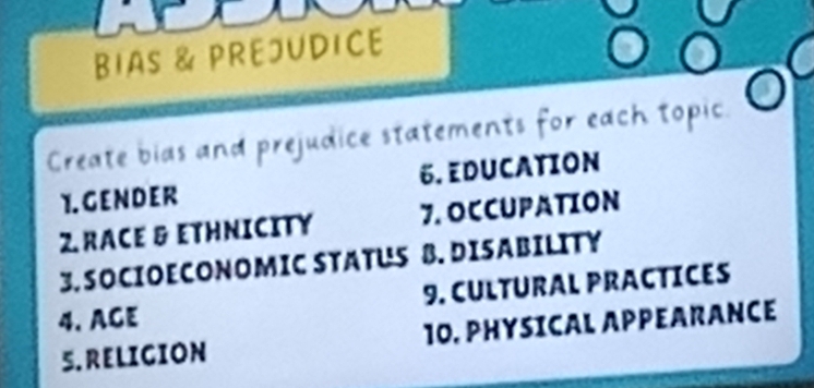 BIAS & PREJUDICE 
Create bias and prejudice statements for each topic. 
1. G E N D ER 6. EDUCATION 
2. RACE & ETHNICITY 7. OCCUPATION 
3. SOCIOECONOMIC STATUS B. DISABILITY 
4. AGE 9. CULTURAL PRACTICES 
5. RELIGION 1O. PHYSICAL APPEARANCE