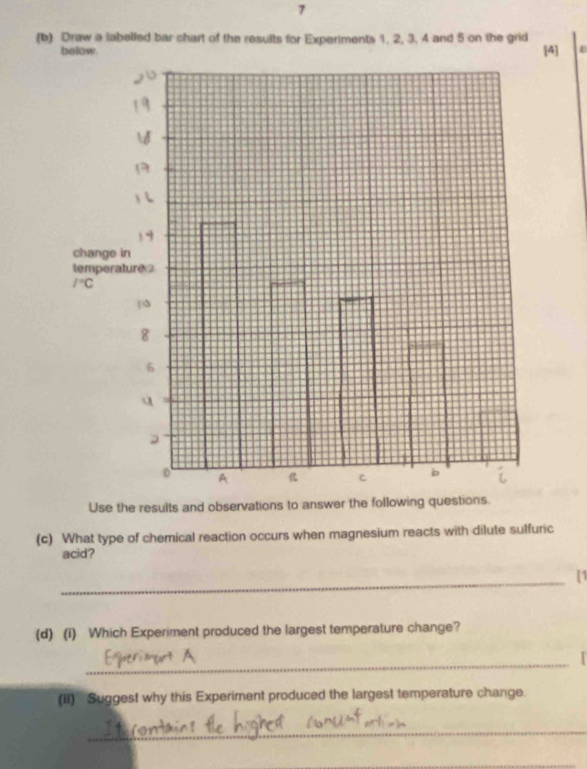 7
(b) Draw a labelled bar chart of the results for Experiments 1, 2, 3, 4 and 5 on the grid
below. [4] ε
Use the results and observations to answer the following questions.
(c) What type of chemical reaction occurs when magnesium reacts with dilute sulfuric
acid?
_[1
(d) (i) Which Experiment produced the largest temperature change?
_  
(II) Suggest why this Experiment produced the largest temperature change.
_