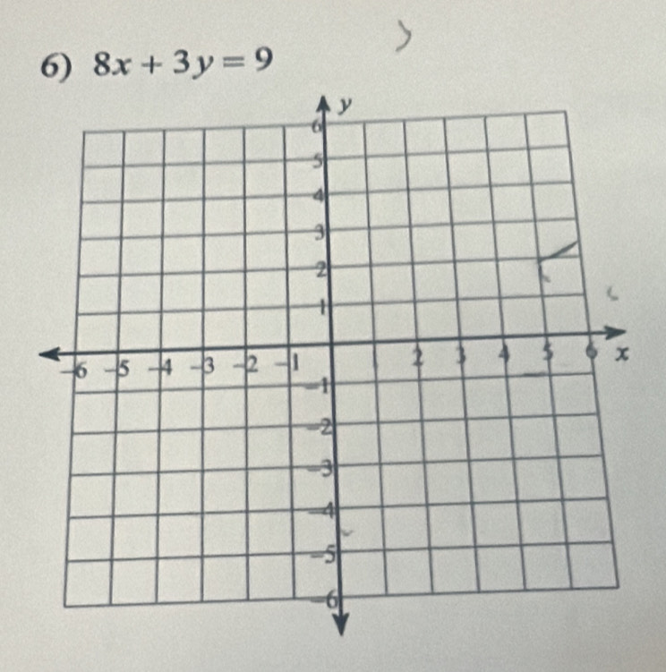 8x+3y=9