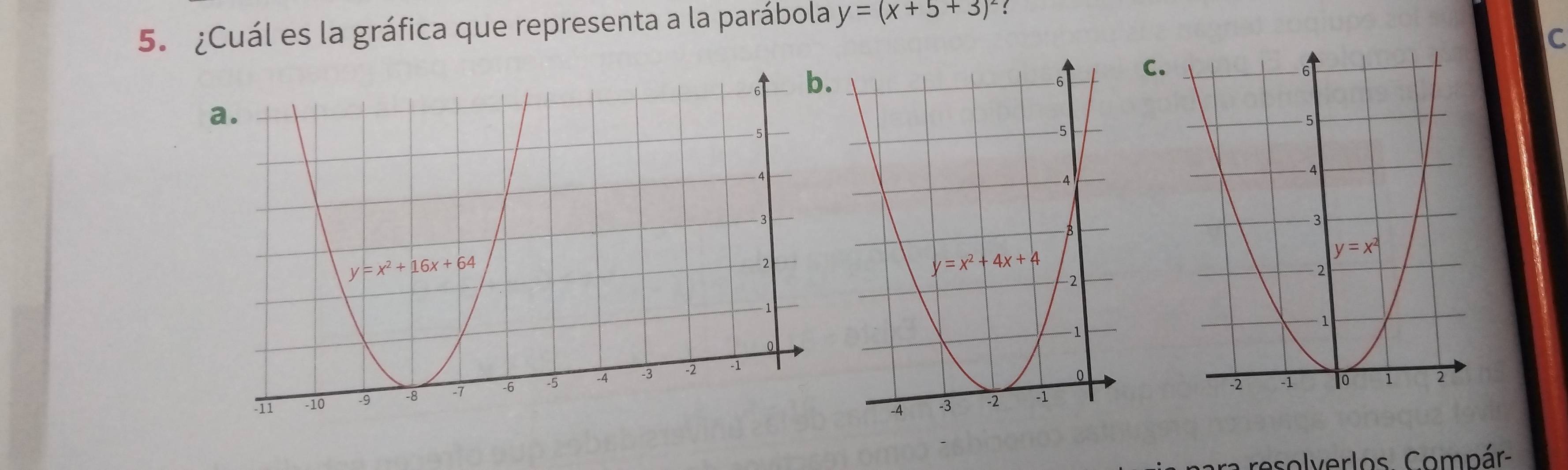 ¿Cuál es la gráfica que representa a la parábola y=(x+5+3)^2 :
C
C.
a
a  eol verlos .  Comp ár