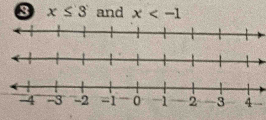 3 x≤ 3 and x