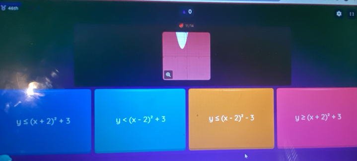 ४ 46th
11/14
y≤ (x+2)^2+3 y y≤ (x-2)^2-3 y≥ (x+2)^2+3