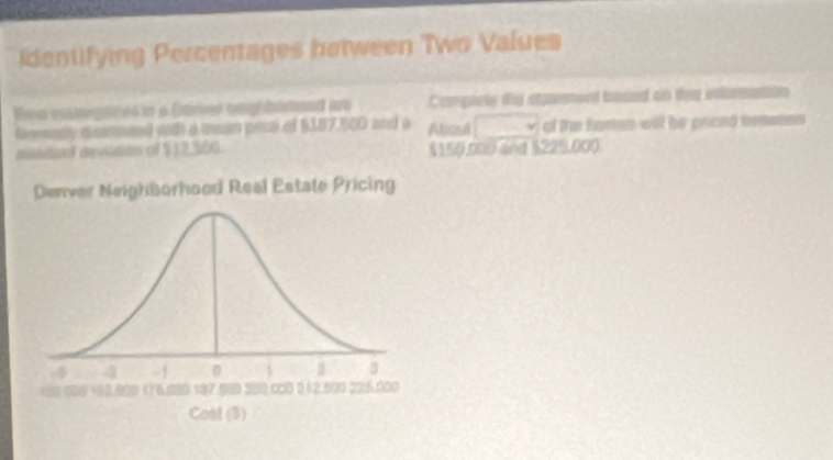 Identifying Percentages botween Two Values 
Complete te stgament traged on this enummation 
Gomally dsstnied with a mean pess of 1187.500 and a Absoul of the homen wit be prced benseen 
santand deviotan of $12,900. $150,000 and $225,000
Denver Neighborhood Real Estate Pricing