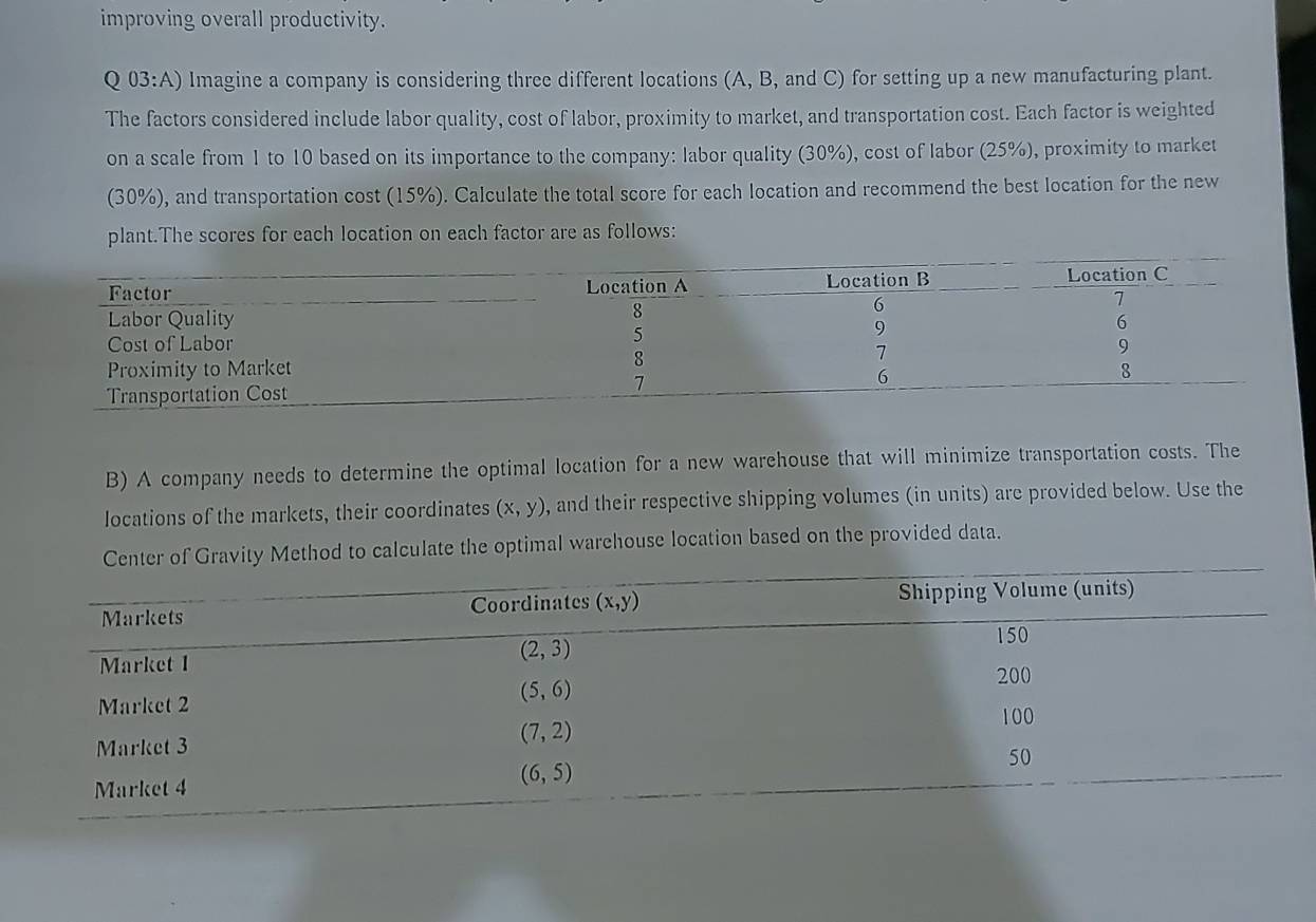 improving overall productivity.
Q 03:A) Imagine a company is considering three different locations (A, B, and C) for setting up a new manufacturing plant.
The factors considered include labor quality, cost of labor, proximity to market, and transportation cost. Each factor is weighted
on a scale from 1 to 10 based on its importance to the company: labor quality (30%), cost of labor (25%), proximity to market
(30%), and transportation cost (15%). Calculate the total score for each location and recommend the best location for the new
plant.The scores for each location on each factor are as follows:
B) A company needs to determine the optimal location for a new warehouse that will minimize transportation costs. The
locations of the markets, their coordinates (x,y) , and their respective shipping volumes (in units) are provided below. Use the
Method to calculate the optimal warehouse location based on the provided data.